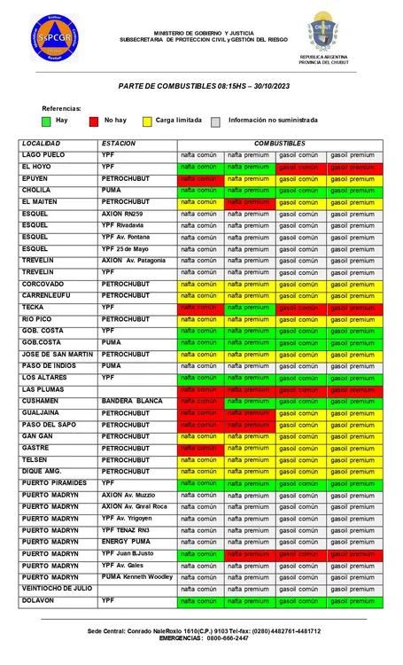 Combustibles disponibles este lunes 30 de octubre en Chubut Combustibles disponibles este lunes 30 de octubre en Chubut