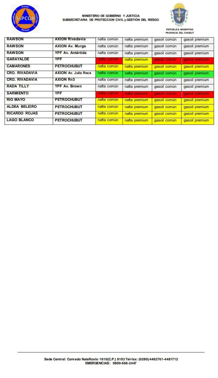 PARTE OFICIAL COMBUSTIBLES EN CHUBUT 281023 19HS