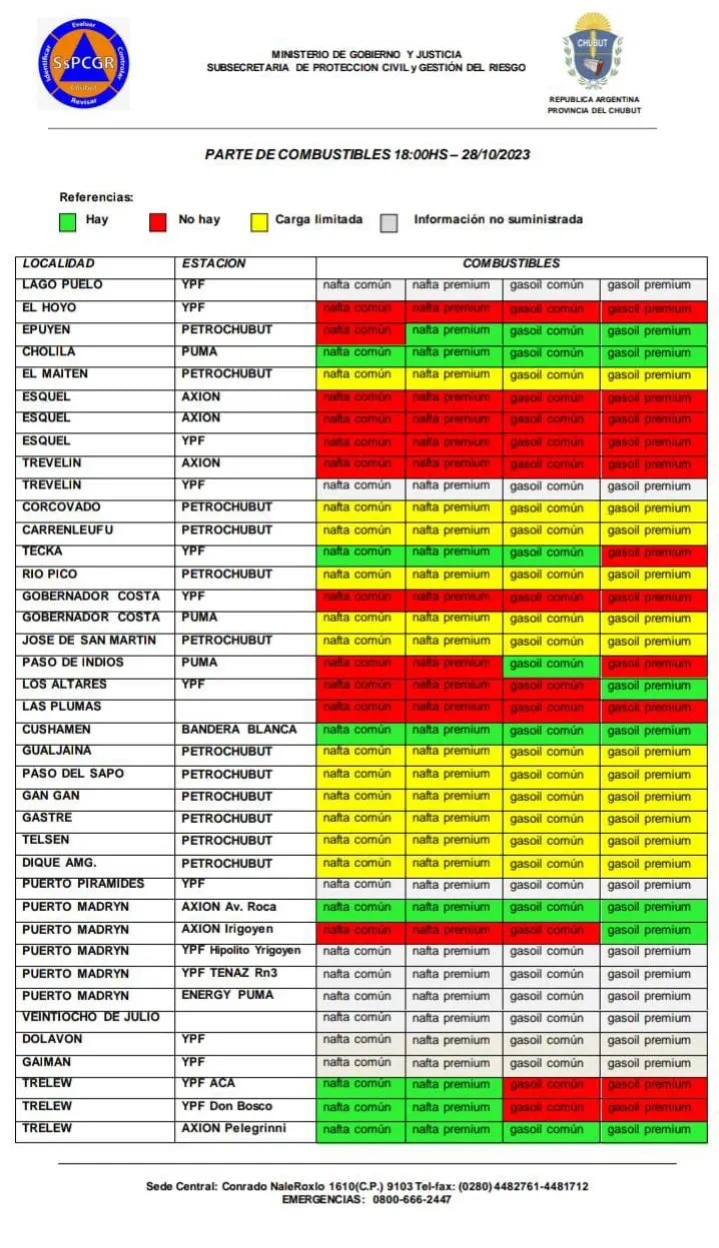 PARTE OFICIAL COMBUSTIBLES EN CHUBUT 281023 19HS