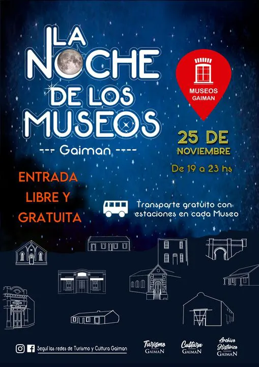 Noche de los Museos