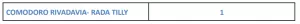 REPORTE 11 DEL 11