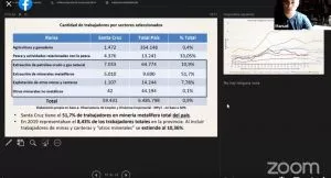 Charla Capem Manuel Cruz