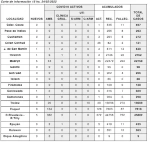 REPORTE 24 F