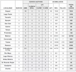 REPORTE 4 M