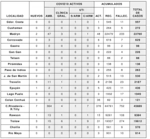 REPORTE 1
