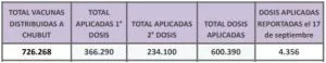 PLAN VACUNACION