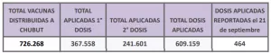 PLAN VC22S