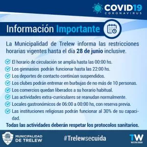 ACTIVIDADES PERMITIDAS TRELEW