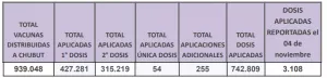 PLAN V 5 DEL 11