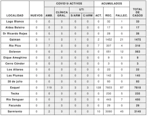 REPORTE 1