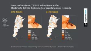 Presentación