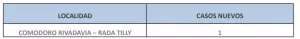 REPORTE 10 DEL 10