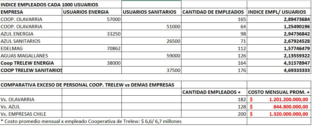 Imagen de WhatsApp 2025-06-27 a las 07.55.12_220f7ccf