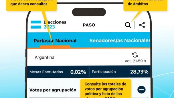 App elecciones 2023