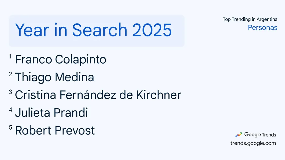 google-trends-desktop-assets-0-2