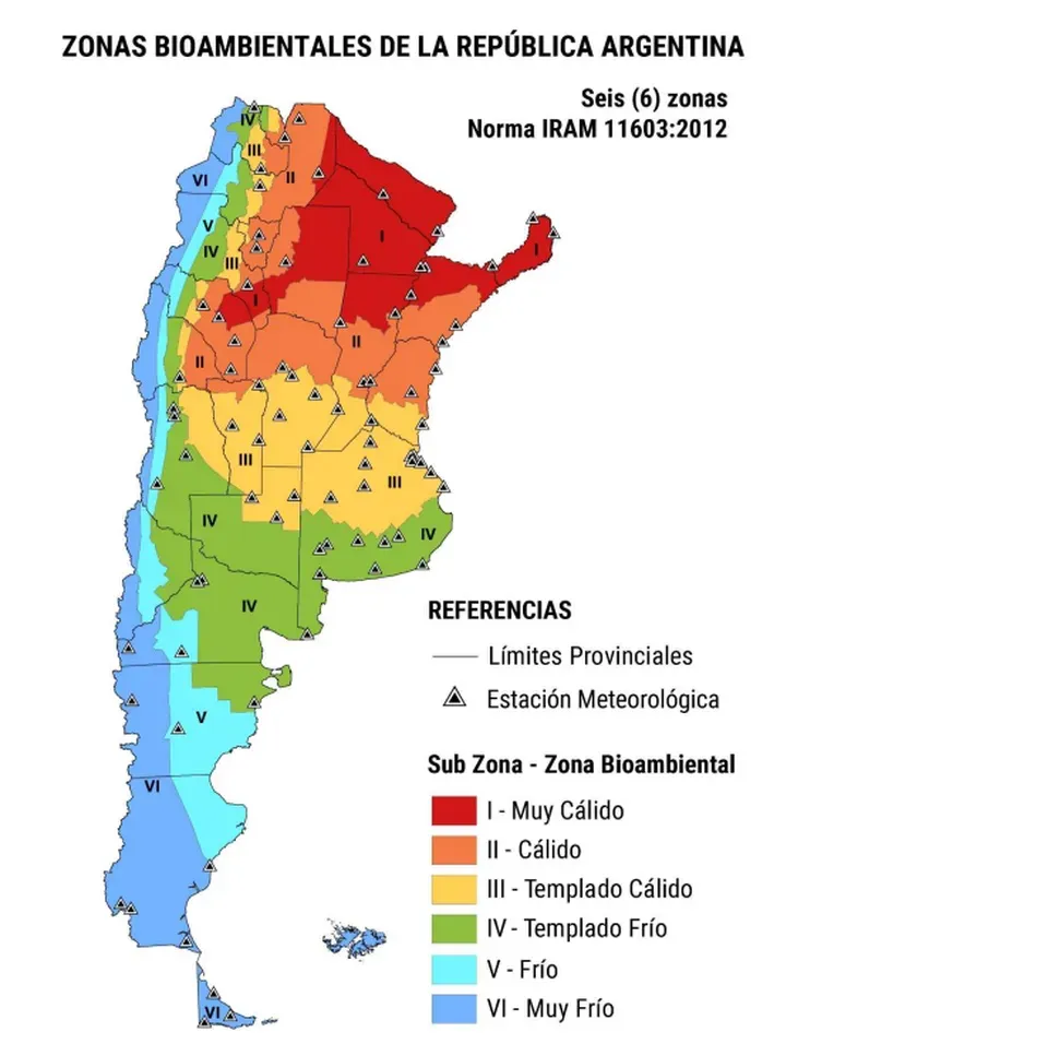 gas biozonas