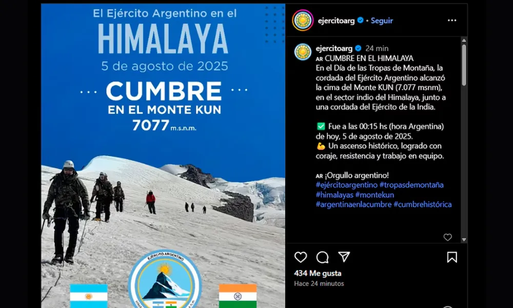 Himalaya