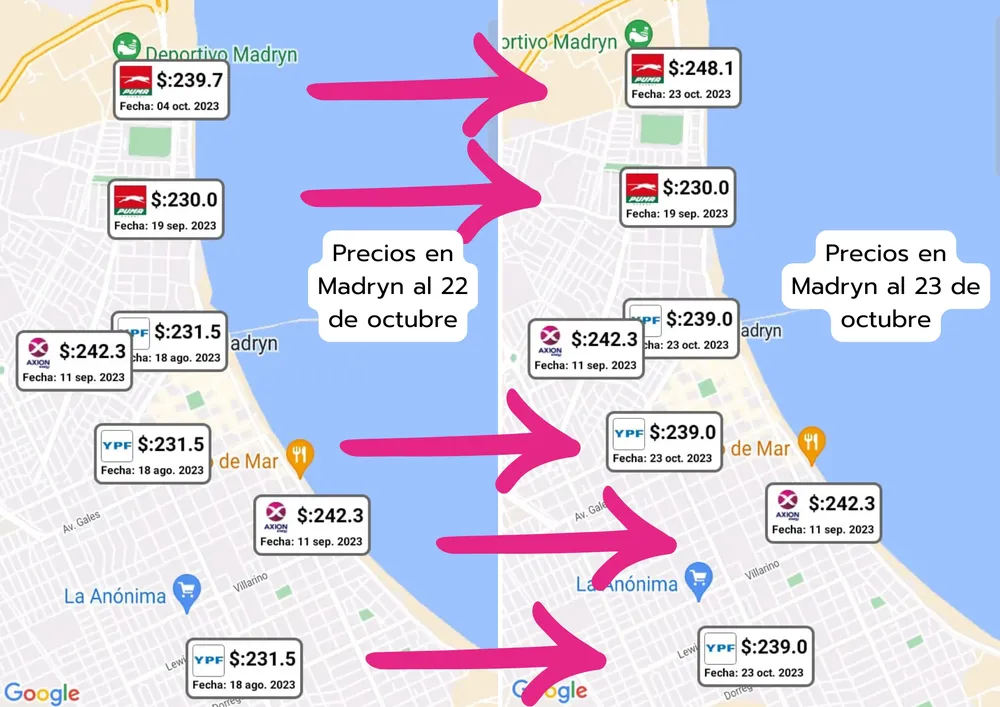 Precios en Madryn al 23 de ocutbre (2)