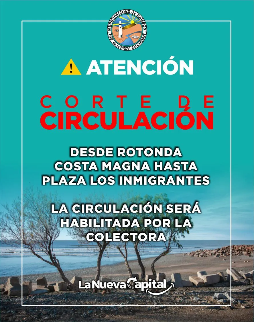 Corte Circulación