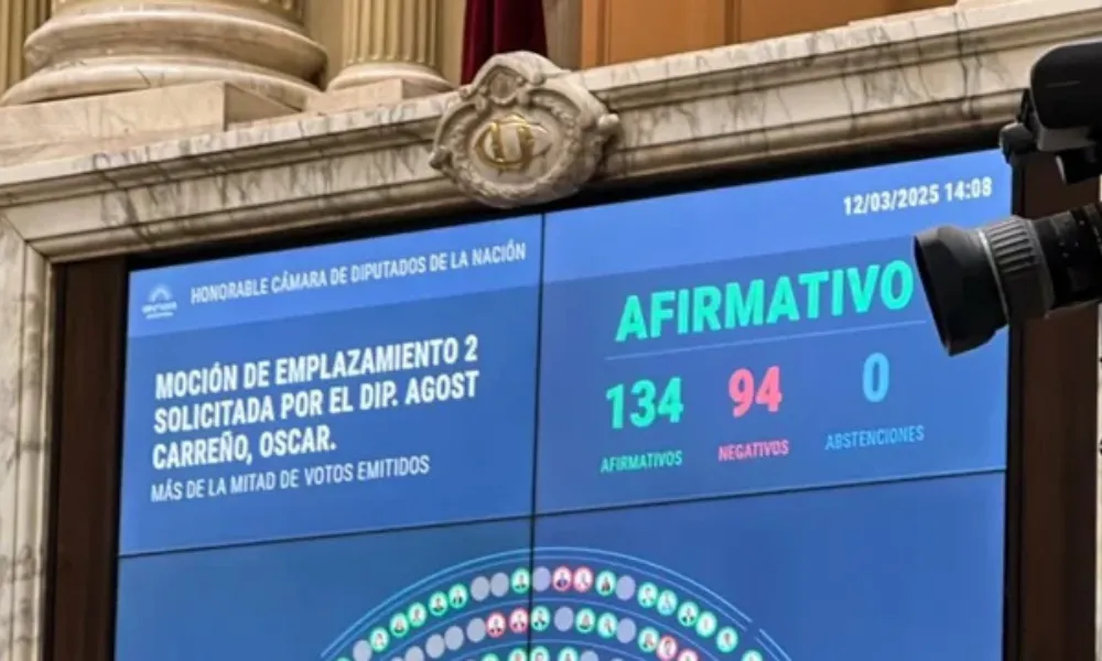 Votación de Diputados