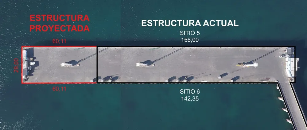 Proyecto de ampliación Muelle Storni