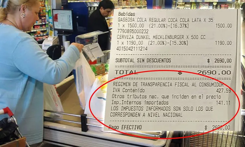 Regimen de transparencia fiscal al consumidor (Foto: Despertar Entrerriano)