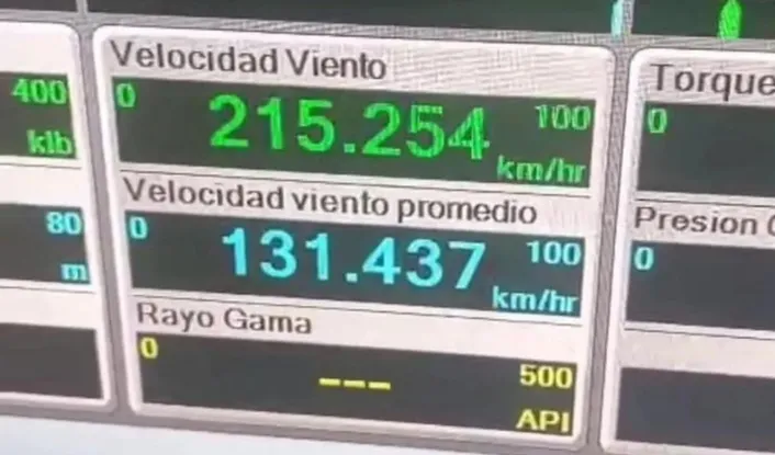 viento extremo