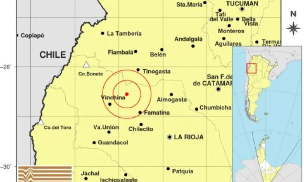 Sismo