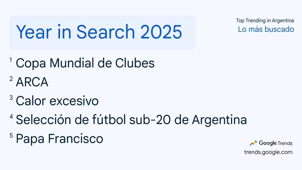 google-trends-desktop-assets-0