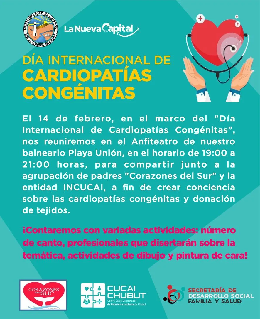 Cardiopatías Congénitas
