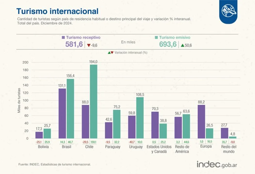 Cuadro comparativo 