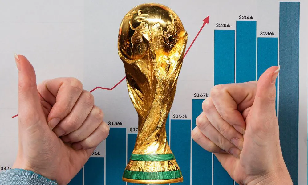 Copa del mundo