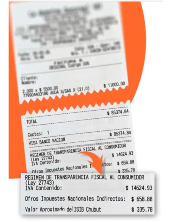 Transparencia fiscal