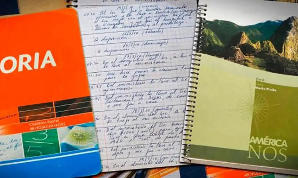 Cuadernos