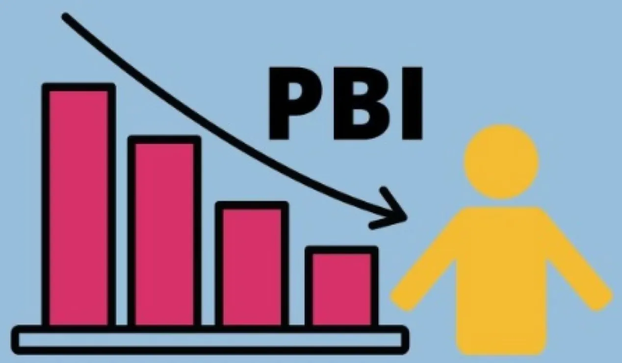 PBI