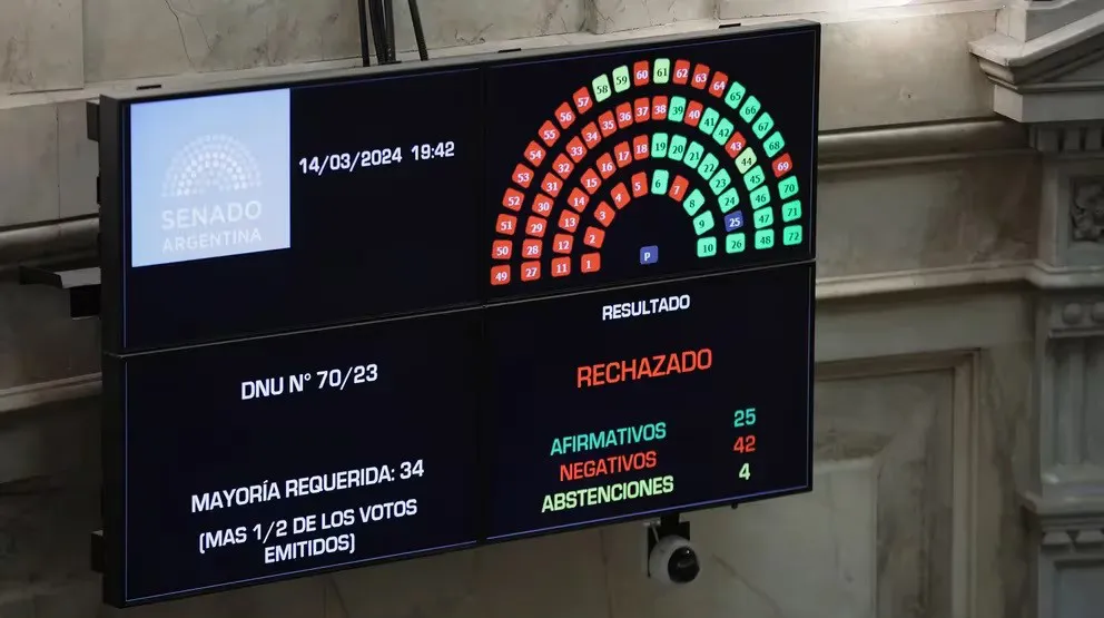 rechazo dnu