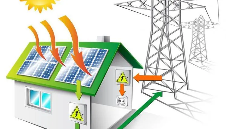 Excedente Energía Excedente Energía