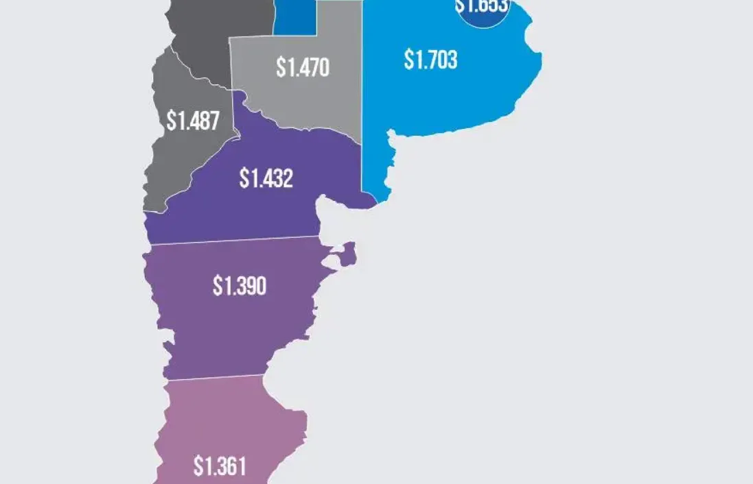 precios nafta