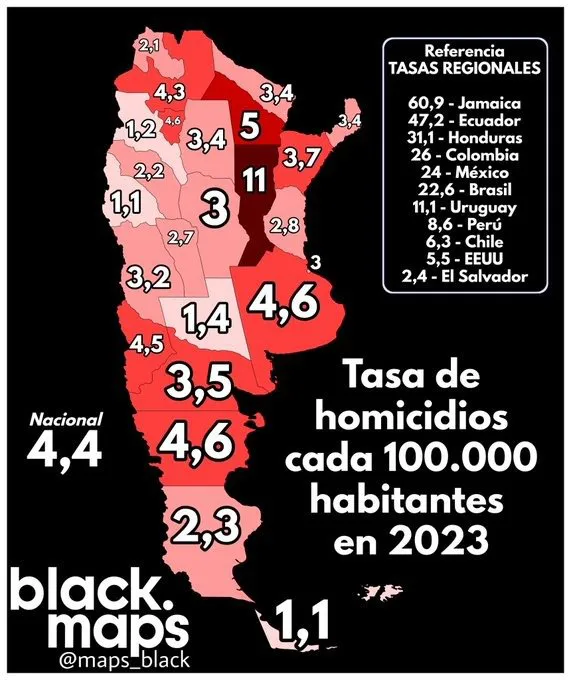 Estadística