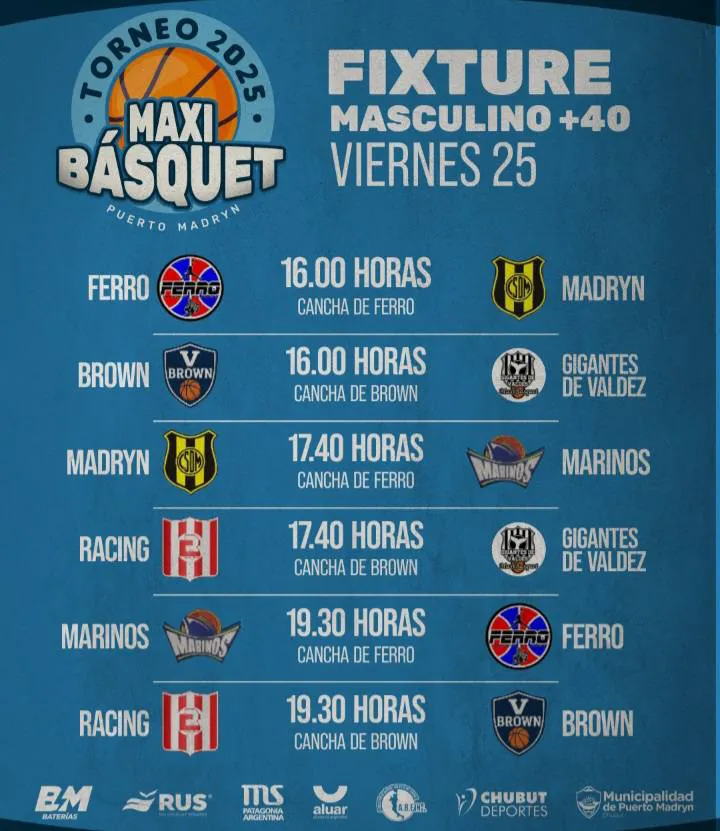 Viernes Maxi Basquet.