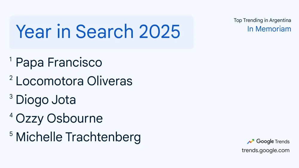 google-trends-desktop-assets-0-3