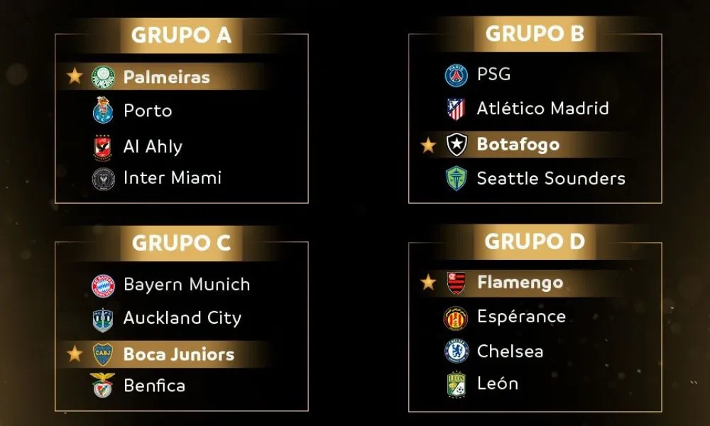 Mundial de Clubes1