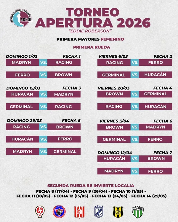 La competencia llevará el nombre Eddie Roberson y marcará el inicio de la temporada. 2