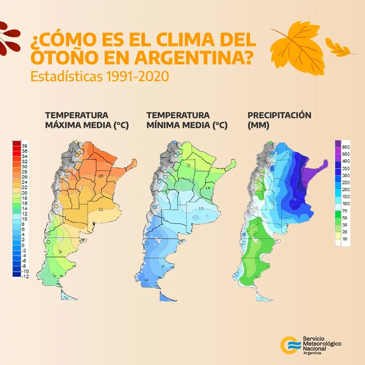 clima en el otoño