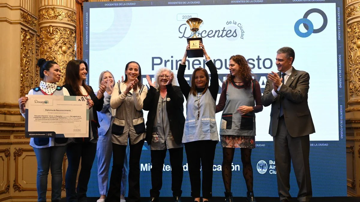 “Docentes de la Ciudad 2026”