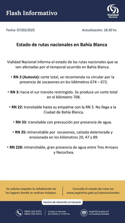 Parte de Vialidad Nacional Parte de Vialidad Nacional