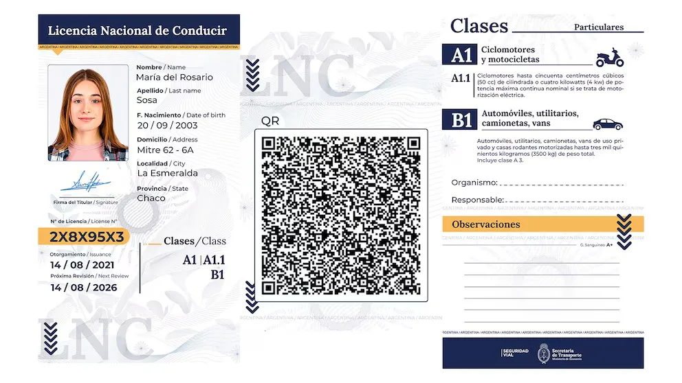 Nueva Licencia de Conducir digital