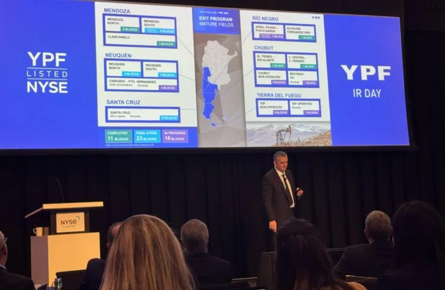 ypf nueva york