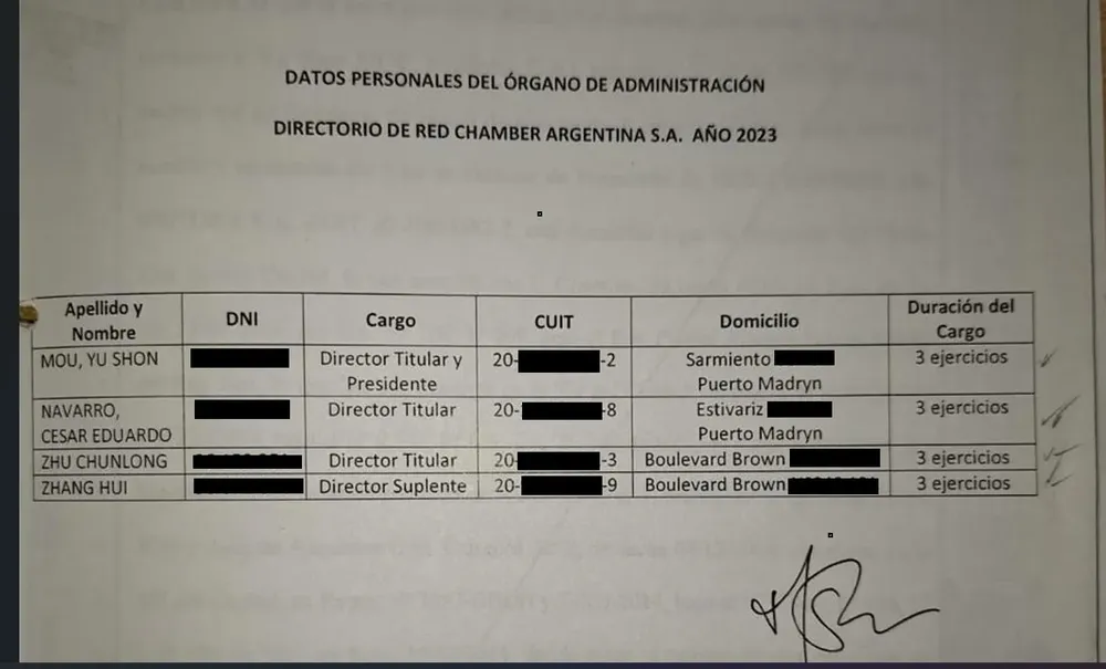 directorio red chamber adalina