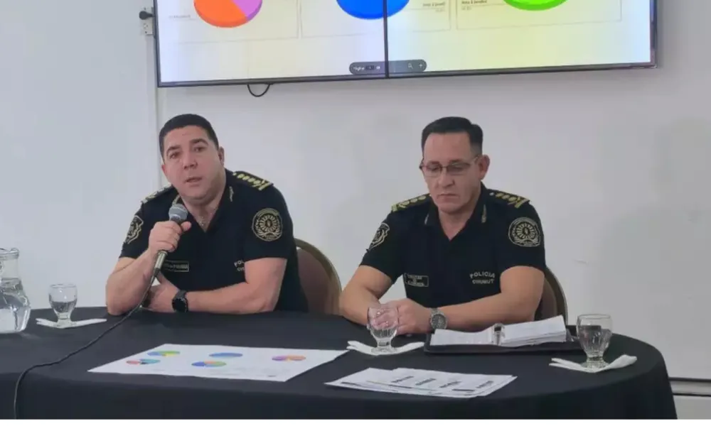 Resultados provisorios elecciones cobipol